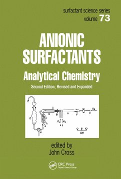 Anionic Surfactants