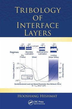 Tribology of Interface Layers - Heshmat, Hooshang