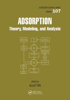 Adsorption - Toth, Jozsef