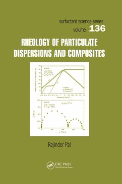 Rheology of Particulate Dispersions and Composites - Pal, Rajinder