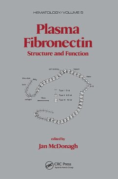 Plasma Fibronectin - Mcdonagh, Jan