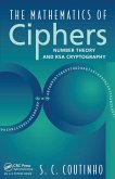 The Mathematics of Ciphers