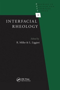 Cover Interfacial Rheology