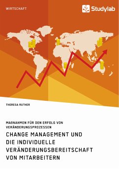 Change Management und die individuelle Veränderungsbereitschaft von Mitarbeitern. Maßnahmen für den Erfolg von Veränderungsprozessen (eBook, PDF) - Ruther, Theresa