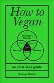 How to Vegan