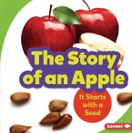 The Story of an Apple