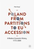 Poland From Partitions to EU Accession