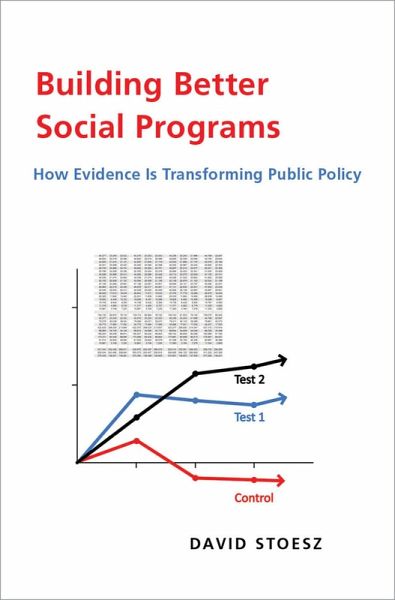 Building Better Social Programs (eBook, ePUB) Building Better Social Programs (eBook, ePUB)