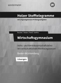 Holzer Stofftelegramme Baden-Württemberg / Holzer Stofftelegramme Baden-Württemberg - Wirtschaftsgymnasium / Holzer Stofftelegramme Baden-Württemberg