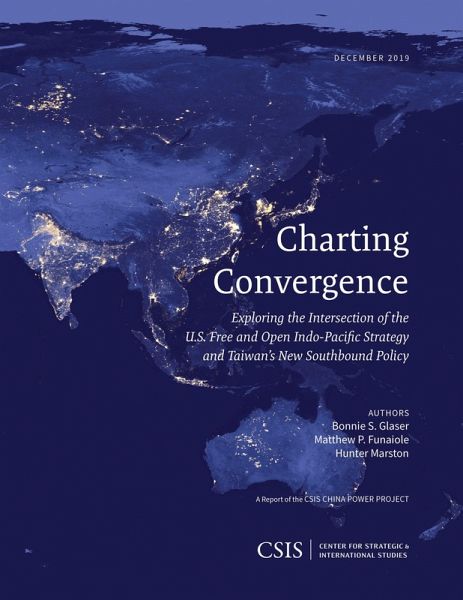 Charting Convergence (eBook, ePUB) Charting Convergence (eBook, ePUB)