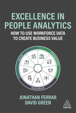 Excellence in People Analytics - Ferrar, Jonathan; Green, David