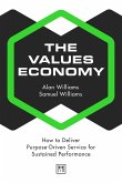 The Values Economy