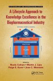A Lifecycle Approach to Knowledge Excellence in the Biopharmaceutical Industry