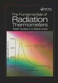 The Fundamentals of Radiation Thermometers