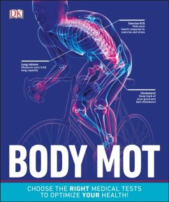 Body MOT - DK