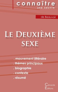 Fiche de lecture Le Deuxième sexe (tome 1) de Simone de Beauvoir (Analyse littéraire de référence et résumé complet) - De Beauvoir, Simone