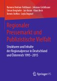 Regionaler Pressemarkt und Publizistische Vielfalt (eBook, PDF)