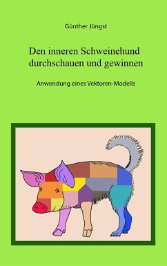 Den Inneren Schweinehund durchschauen und gewinnen - Jüngst, Günther