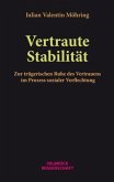 Vertraute Stabilität