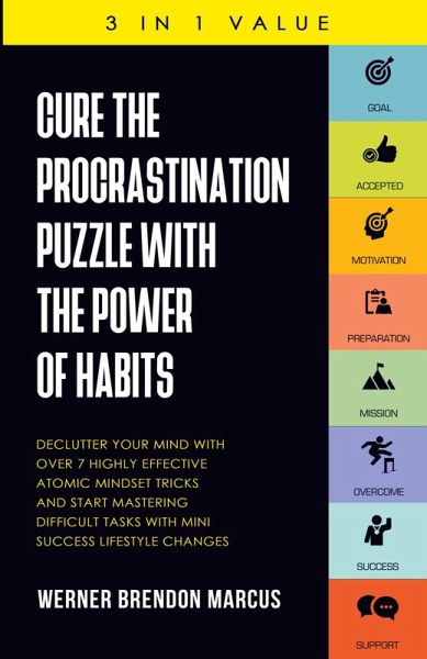 Cure the Procrastination Puzzle with the Power of Habits Cure the Procrastination Puzzle with the Power of Habits