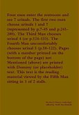 Four men enter the restroom and see 7 urinals. The first two men choose urinals 1 and 7 (represented by p.7-45 and p.241-280). The Third Man chooses urinal 4 (or p.124-133). The Fourth Man uncomfortably chooses urinal 5 (p.58-122)...