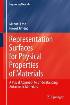 Representation Surfaces for Physical Properties of Materials - Laso, Manuel;Jimeno, Nieves