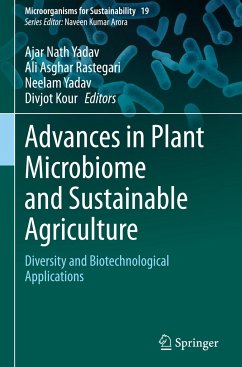 Advances in Plant Microbiome and Sustainable Agriculture