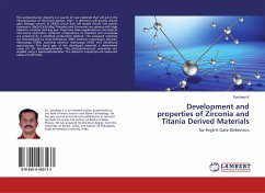 Development and properties of Zirconia and Titania Derived Materials - K, Sandeep