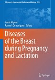 Diseases of the Breast during Pregnancy and Lactation