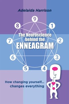 The Neuroscience behind the Enneagram - Harrison, Adelaida