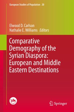 Comparative Demography of the Syrian Diaspora: European and Middle Eastern Destinations (eBook, PDF)