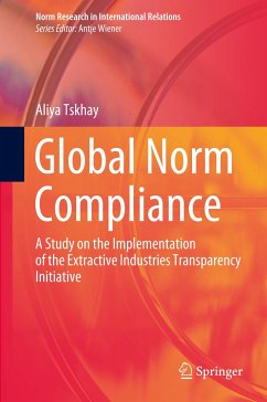 Global Norm Compliance - Tskhay, Aliya