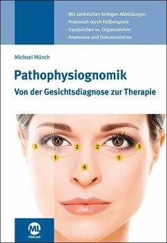 Pathophysiognomik - Münch, Michael