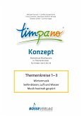 TIMPANO - Drei Themenkreise im Januar: Wintermusik / Seifenblasen, Luft und Wasser / Musik hautnah gespürt (eBook, PDF)