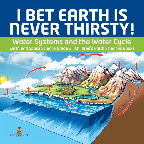 I Bet Earth is Never Thirsty!   Water Systems and the Water Cycle   Earth and Space Science Grade 3   Children's Earth Sciences Books (eBook, ePUB)