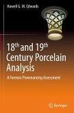18th and 19th Century Porcelain Analysis