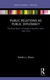 Public Relations as Public Diplomacy (eBook, ePUB)
