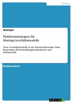 Plattformstrategien für Sharing-Geschäftsmodelle (eBook, PDF)