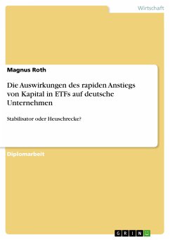 Die Auswirkungen des rapiden Anstiegs von Kapital in ETFs auf deutsche Unternehmen (eBook, PDF)