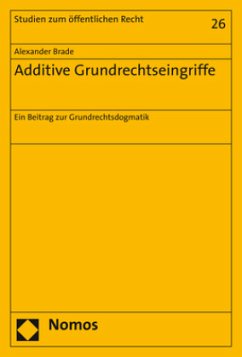 Additive Grundrechtseingriffe - Brade, Alexander