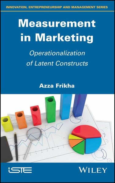 Measurement in Marketing (eBook, PDF)
