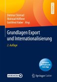 Grundlagen Export und Internationalisierung