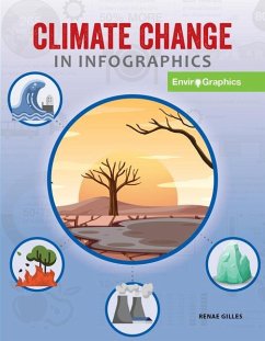 Climate Change in Infographics - Gilles, Renae