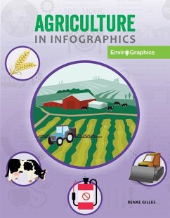 Agriculture in Infographics - Gilles, Renae