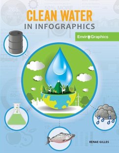 Clean Water in Infographics - Gilles, Renae