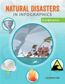 Natural Disasters in Infographics