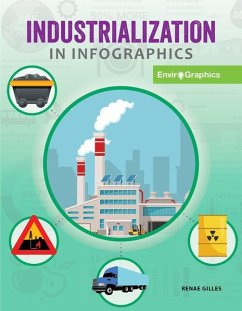 Industrialization in Infographics - Gilles, Renae