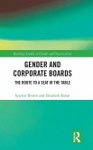 Gender and Corporate Boards Gender and Corporate Boards