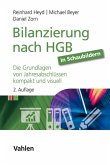 Bilanzierung nach HGB in Schaubildern (eBook, PDF)