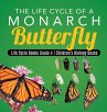 The Life Cycle of a Monarch Butterfly  ... - Bild 1